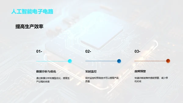 智能化催进电子制造