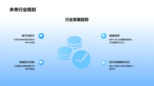 医保行业的未来蓝图