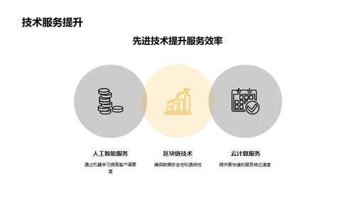 科技驱动 金融未来