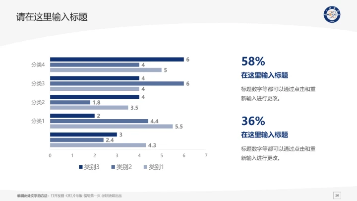 电子科技大学课题学术汇报毕业论文答辩通用PPT模板