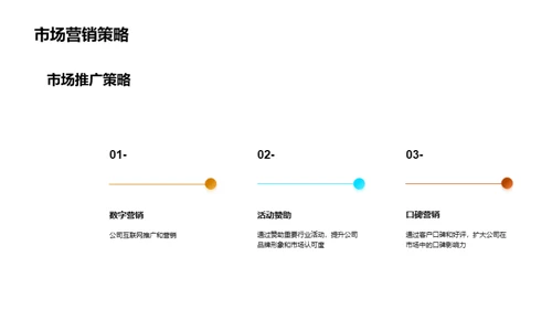 赋能创新，驱动增长