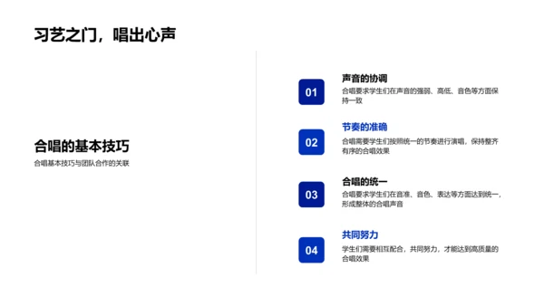 合唱技巧与团队精神PPT模板