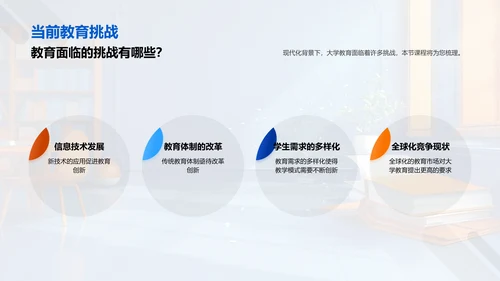 大学教学新模式PPT模板