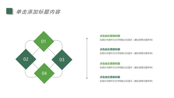 清新乡村旅游新农村建设乡村建设乡村旅游PPT模板
