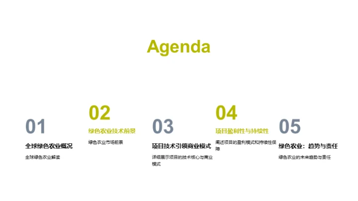 绿色农业兴起