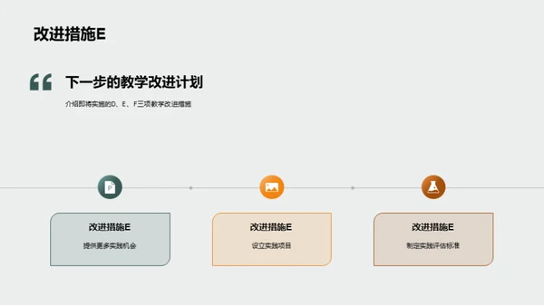 教学质量提升之路