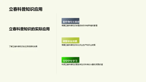 立春节气与科学探索