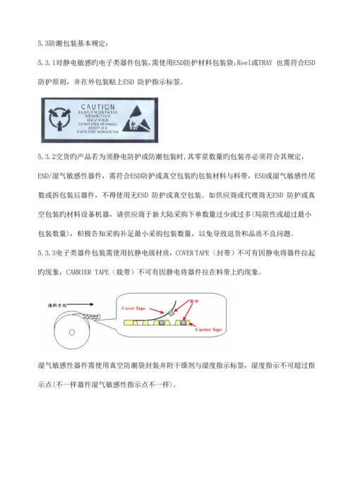 SMDDIP器件来料包装采购规范.docx