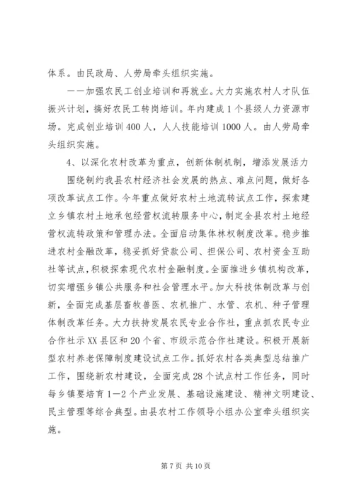 关于做好农业和农村工作的意见.docx