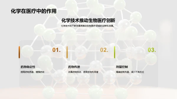 化学助力生医创新