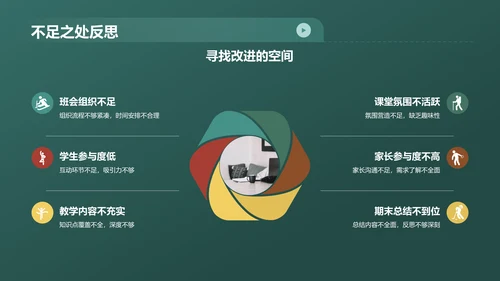绿色插画小学期末班会PPT模板