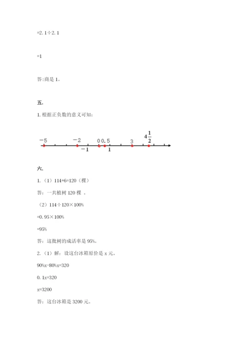 洛阳市小学数学小升初试卷（各地真题）.docx