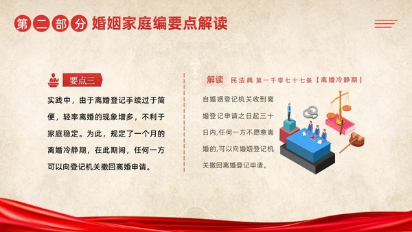 民法典婚姻篇学习民法典法律知识PPT课件