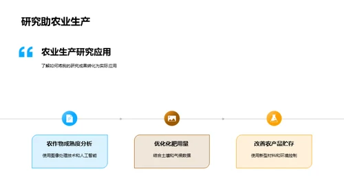 农业科技研究之路