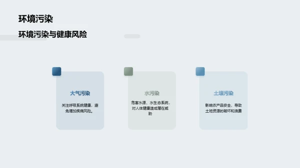 推动环保新技术在社会中的应用