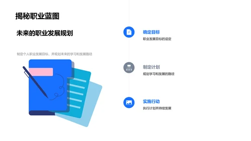 专科学习答辩报告PPT模板