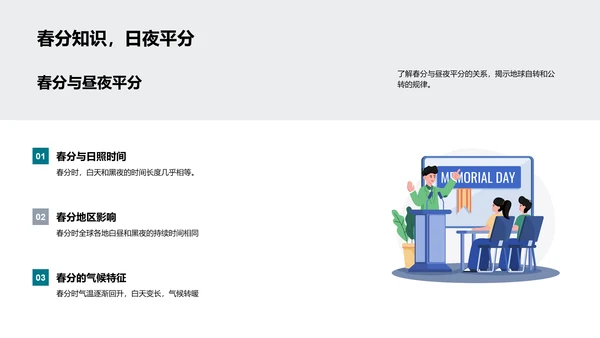 春分节气解析PPT模板