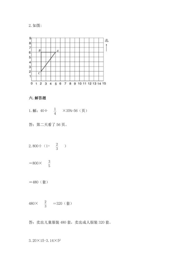 人教版六年级上册数学期末模拟卷（综合卷）.docx