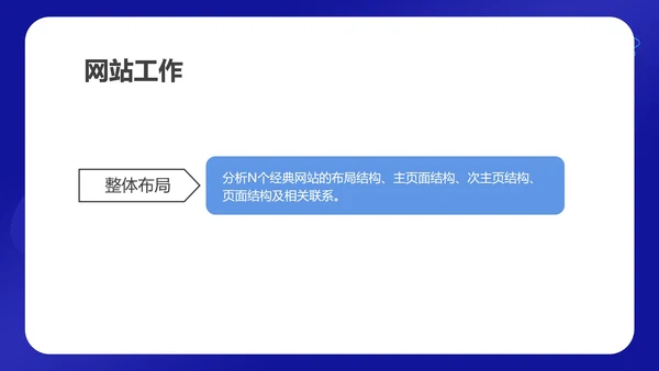蓝色科技风网络运营年度工作计划PPT模板
