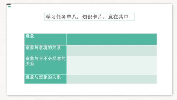 统编版初中语文九年级下册第四单元：美的探寻 课件（共52张PPT）