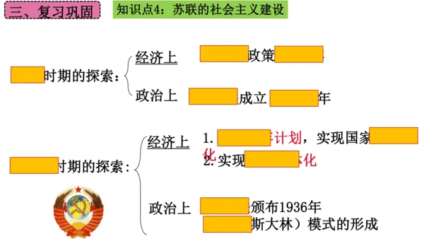 第三单元 第一次世界大战和战后初期的世界  单元复习课件