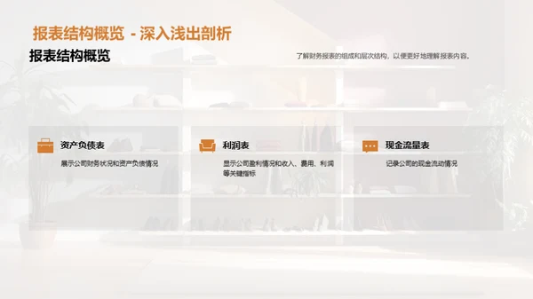 服装业财务优化策略