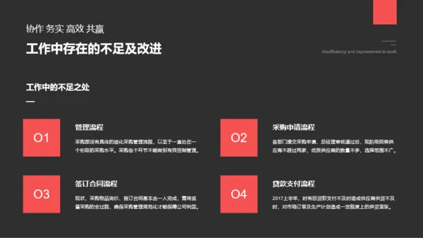 深色简约商务采购部年终总结汇报PPT案例