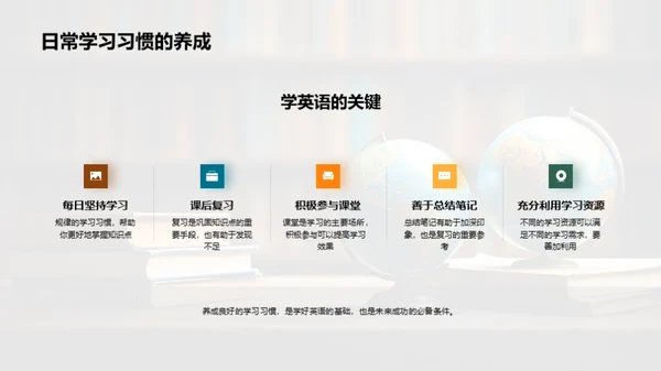 英语学习的全方位导航