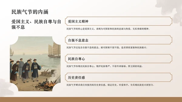橙色复古风林则徐虎门销烟与民族气节PPT模板