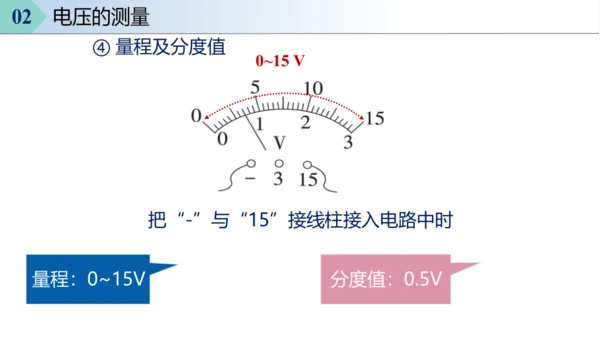 16.1电压 课件 (共30张PPT) 人教版初中物理九年级全一册