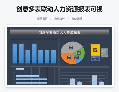 创意多表联动人力资源报表可视化