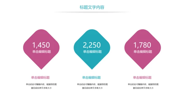 时尚医疗药丸医药护士报告PPT模板