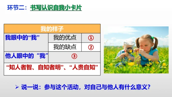 2024七上2.1认识自己
