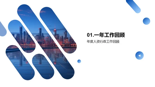 人资行政：回顾与展望