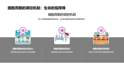 细胞探秘报告PPT模板
