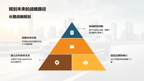 电动汽车市场探究