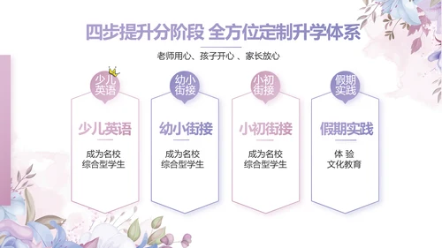 手绘水彩风班主任述职报告PPT动态模板