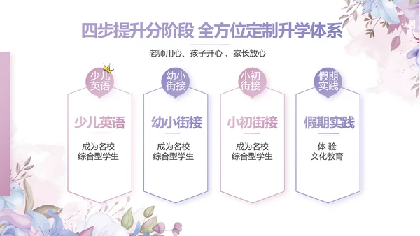 手绘水彩风班主任述职报告PPT动态模板