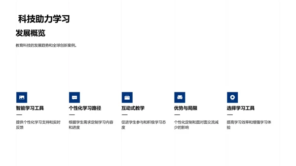 教育科技助力学习