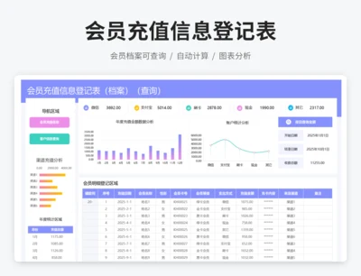 会员充值信息登记表（档案）（查询）