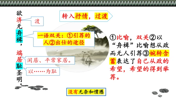 第三单元 课外古诗词诵读 望洞庭湖赠张丞相 课件