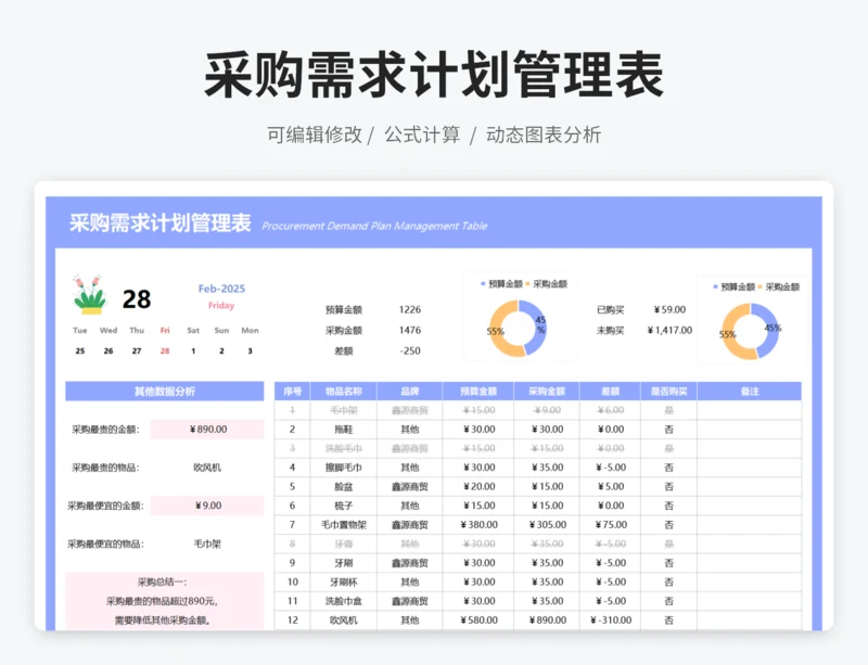 采购需求计划管理表