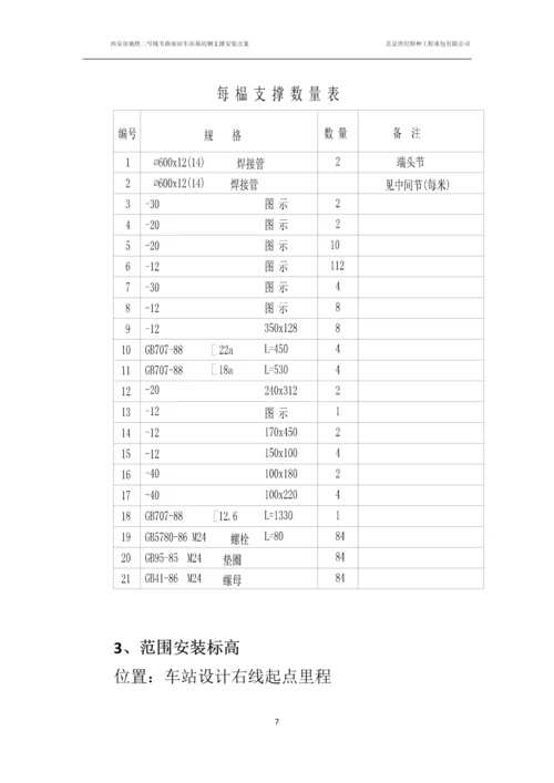 钢支撑施工方案.docx