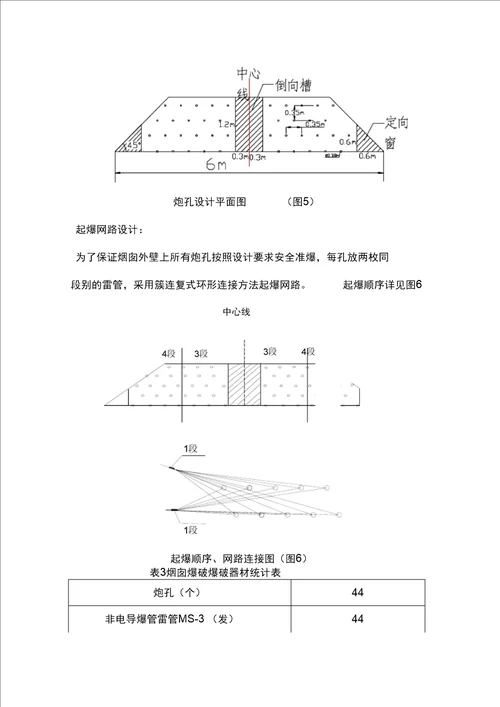 52米高砖烟囱爆破拆除设计方案