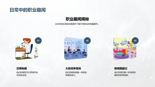职业规划初探