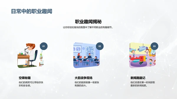 职业规划初探