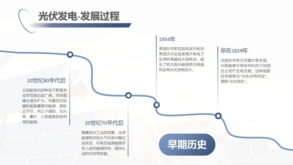 蓝紫色简约商务光伏发电c新能源PPT