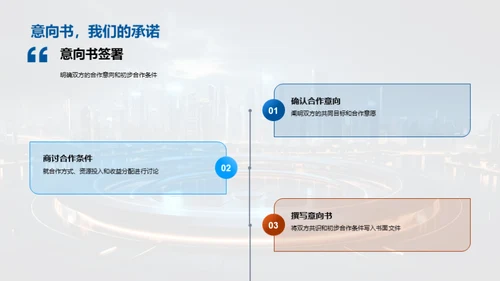 携手未来战略规划