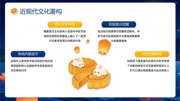 深蓝橙色中国风关于中秋节传统节日介绍PPT模板