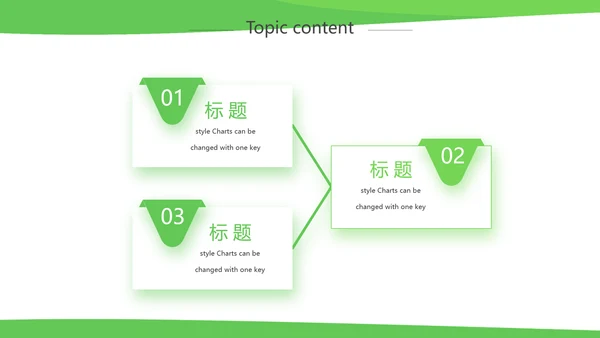 绿色简约银行工作汇报动态PPT模板